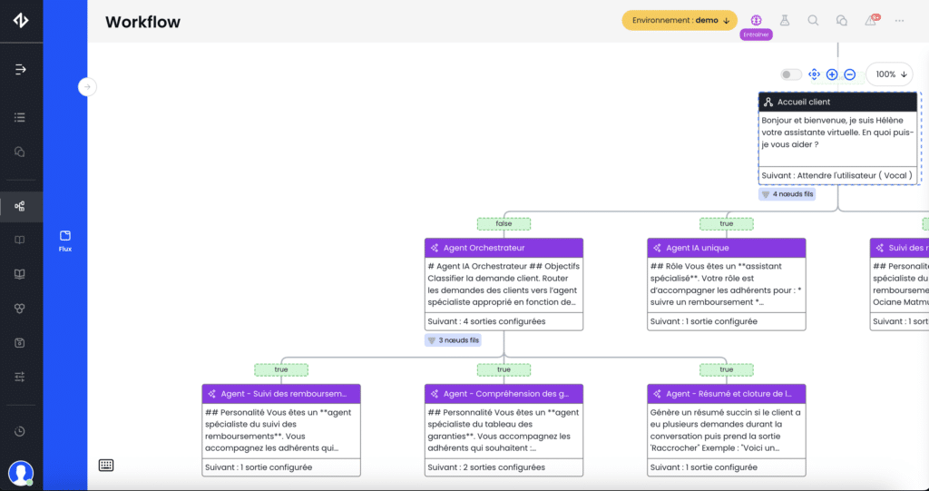 Créateur d'agents IA virtuel